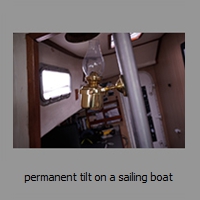 permanent tilt on a sailing boat